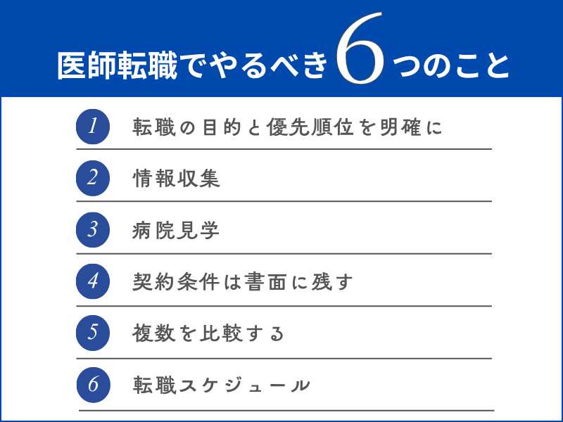 医師転職でやるべき6つのこと