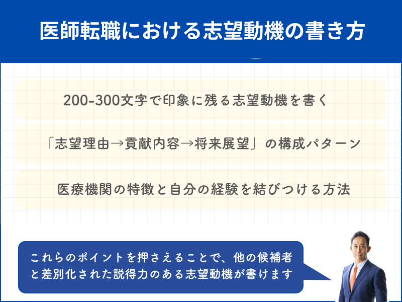 志望動機の書き方