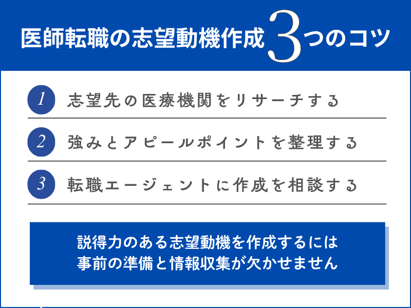 医師転職の志望動機作成の3つのコツ