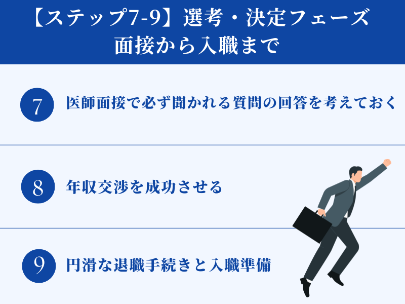【ステップ7-9】選考・決定フェーズ｜面接から入職まで