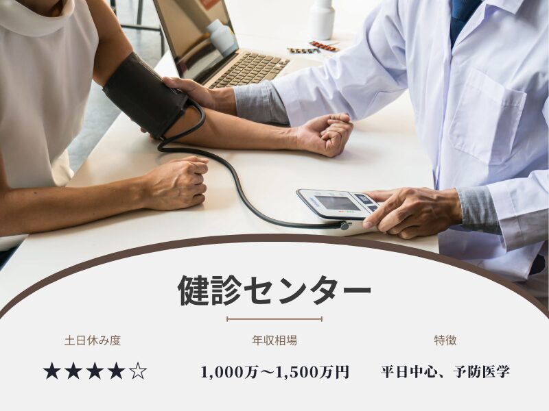 健診センター・外来中心医療機関
