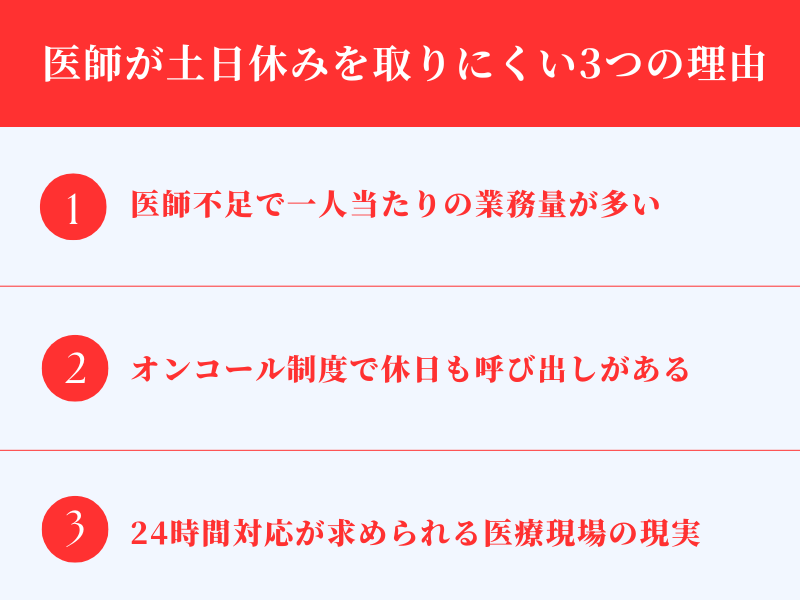 医師が土日休みを取りにくい3つの理由