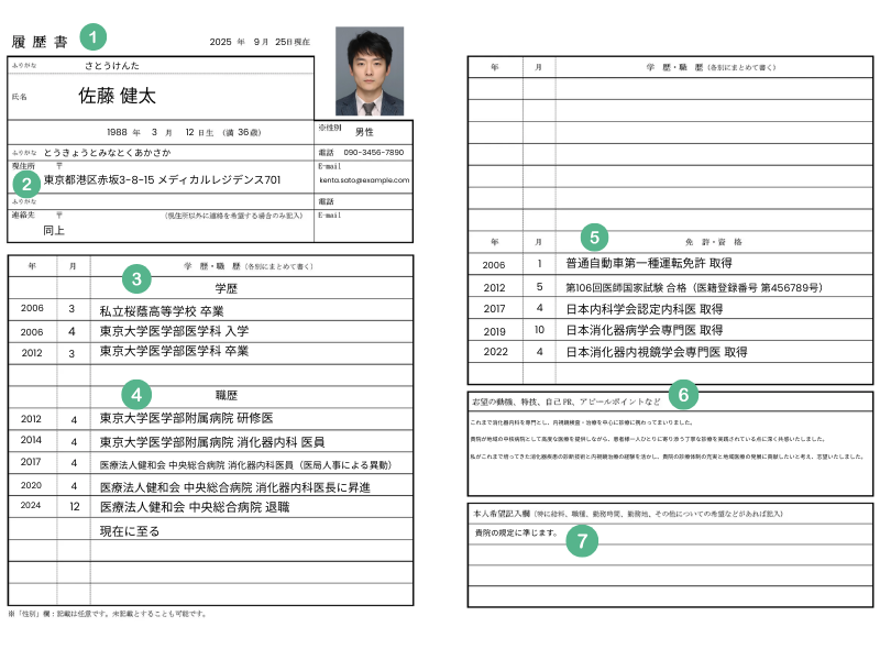 履歴書各項目の詳細記載方法