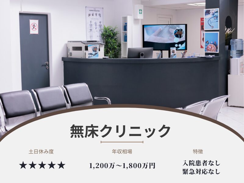 無床クリニック