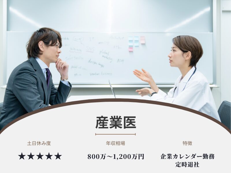 産業医