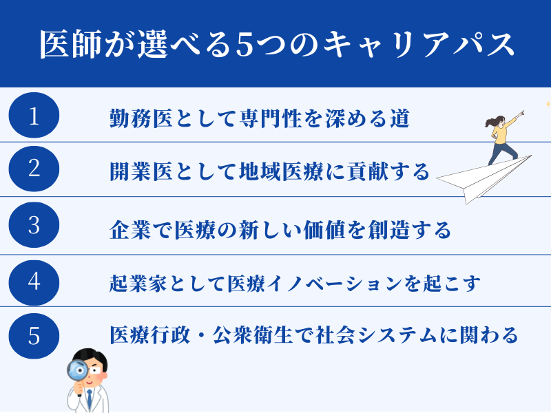 医師が選べる5つのキャリアパス