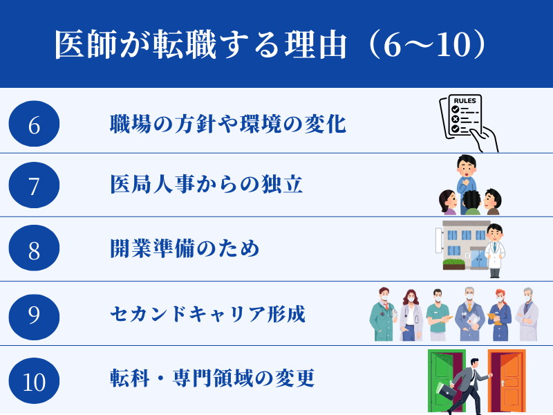 医師が転職する理由（6～10）