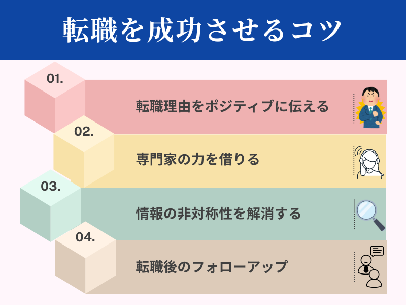 転職を成功させるコツ
