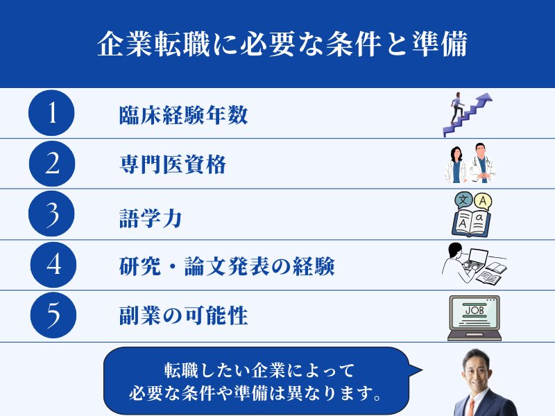 企業転職に必要な条件と準備