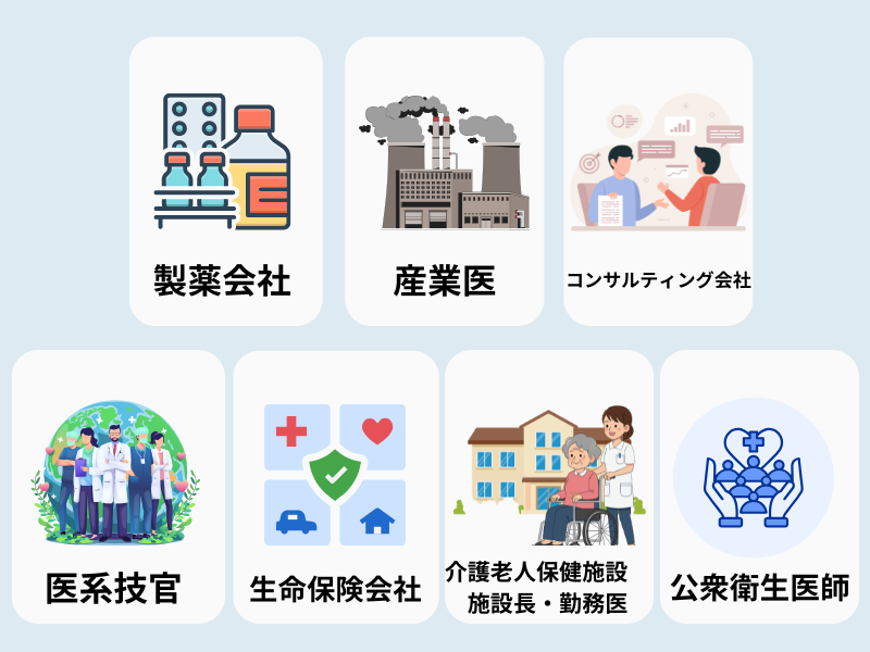 医師免許を活かせる主な企業転職先