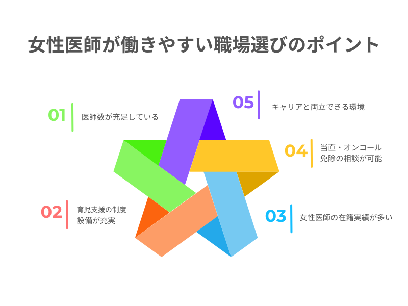 女性医師が働きやすい医療機関の特徴｜職場選びの5つのポイント