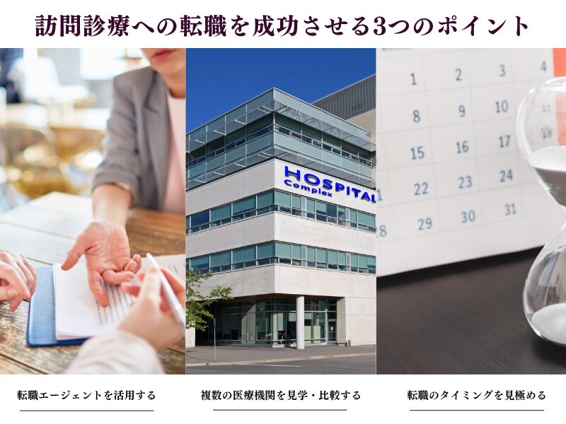 訪問診療への転職を成功させる3つのポイント