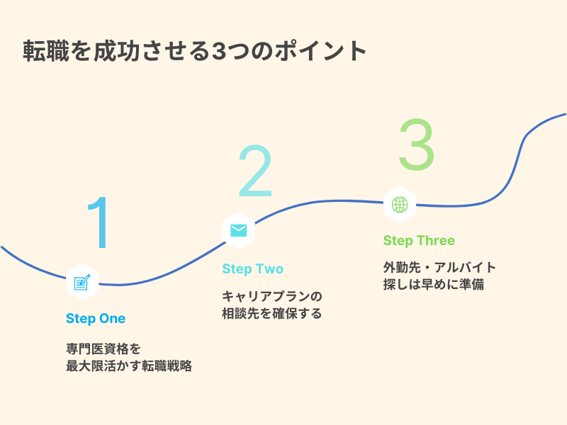 医局を辞めた後の転職を成功させる3つのポイント