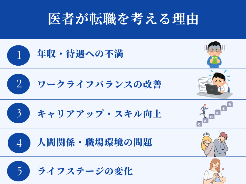 医者が転職を考える5つの理由と最適なタイミング