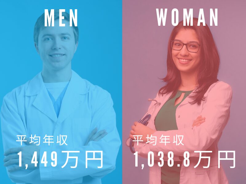 医師の平均年収は約1,338万円【最新データ】