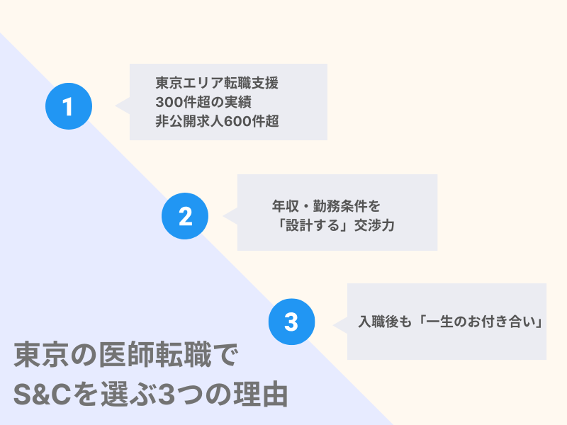 東京の医師転職でS&Cを選ぶ3つの理由