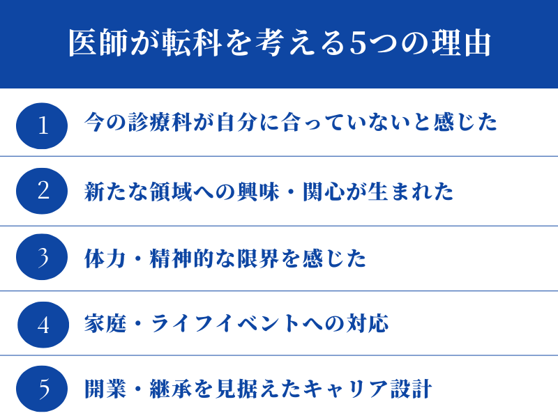 医師が転科を考える5つの理由