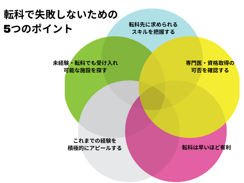 転科で失敗しないための5つのポイント