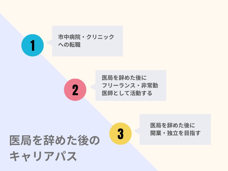 医局を辞めた後のキャリアパス