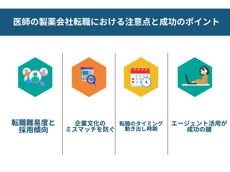 医師の製薬会社転職における注意点と成功のポイント