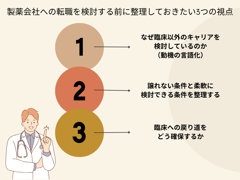 製薬会社への転職を検討する前に整理しておきたい3つの視点