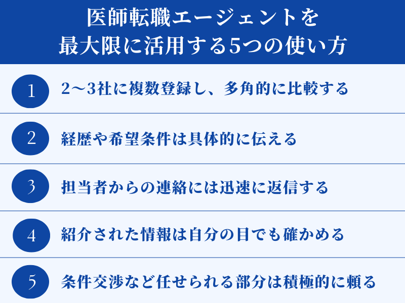 医師転職エージェントを最大限に活用する5つの使い方