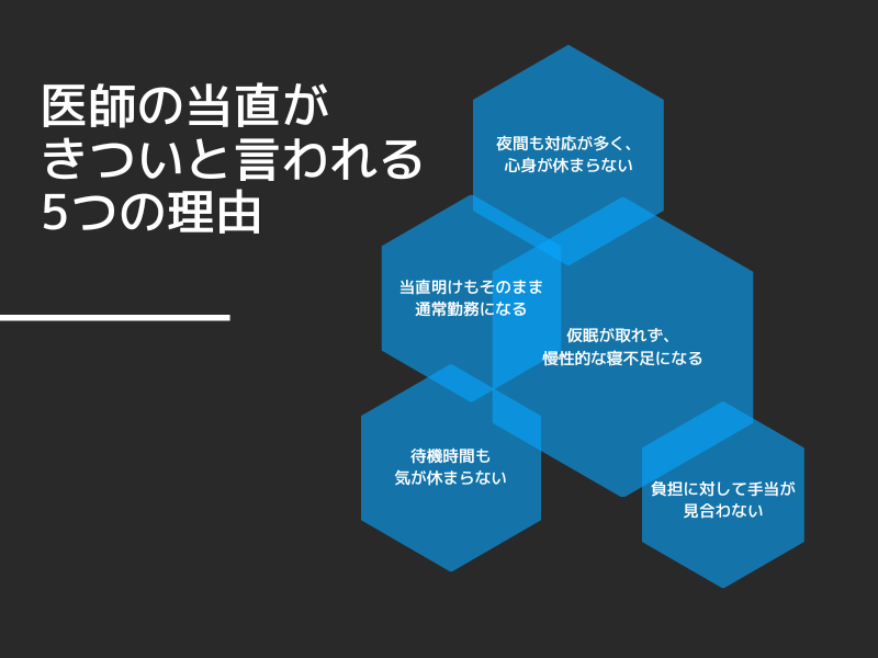 医師の当直がきついと言われる5つの理由